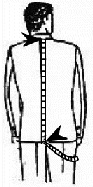 Jacket Length